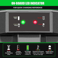 Thumbnail for Ego Battery Charger