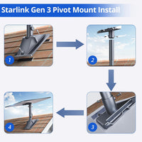 Thumbnail for Gen 3 Mount for Starlink, 360° Rotatable Roof & Wall Mount for V3 Starlink