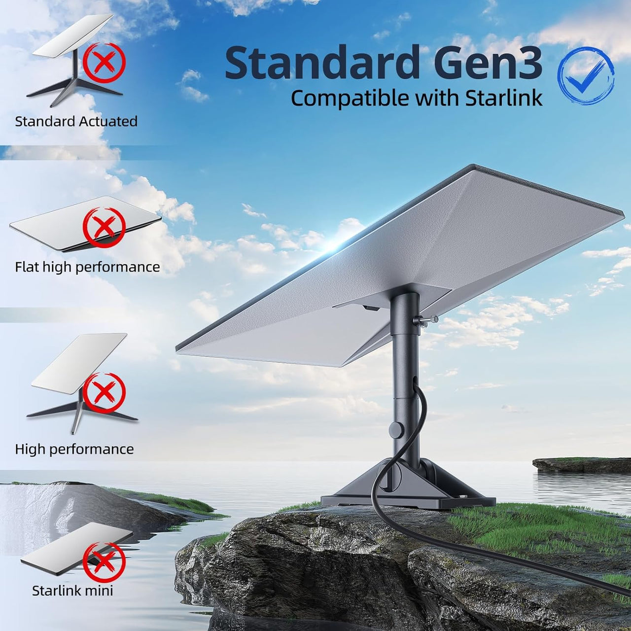 Gen 3 Mount for Starlink, 360° Rotatable Roof & Wall Mount for V3 Starlink