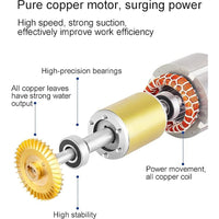 Thumbnail for Self Priming Automatic Water Pump