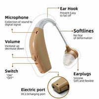 Thumbnail for Rechargeable Hearing Aids