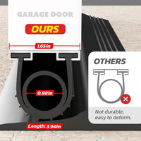 Thumbnail for 5M Garage Door Seals Bottom Rubber with Aluminium Track Retainer Kit Sale