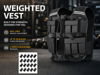 Thumbnail for Adjustable Weight Vest 10kg