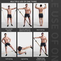 Thumbnail for Fitness Exercises Resistance Bands Set