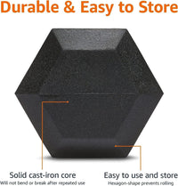 Thumbnail for 15kg Rubber Hex Dumbbell