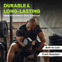 Thumbnail for 15kg Rubber Hex Dumbbell