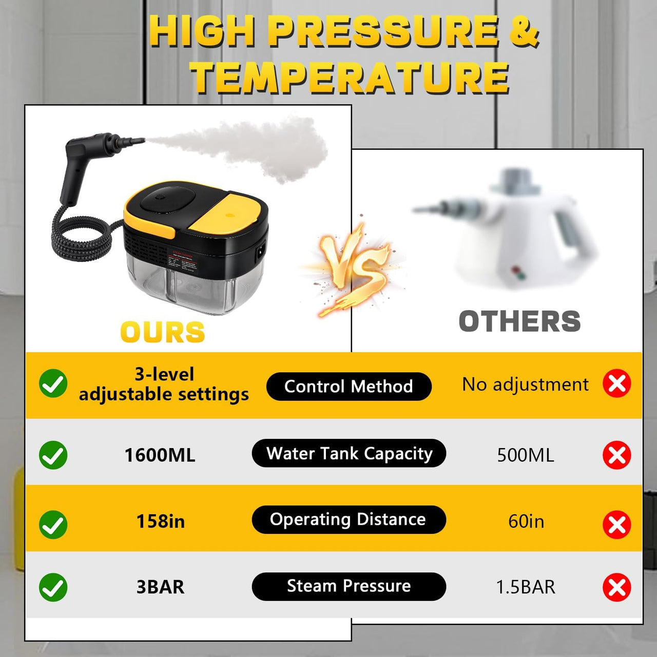 Handheld 2500W Steam Cleaner High Temperature Pressurized