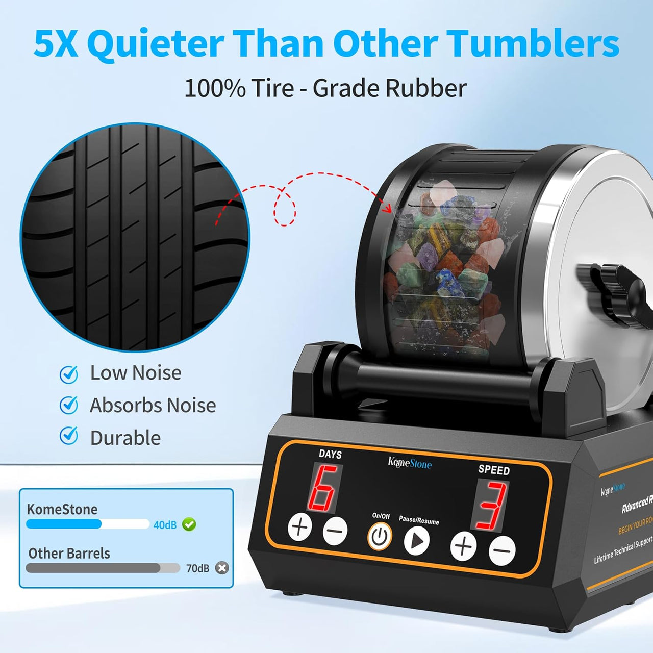 KomeStone Advanced Professional Rock Tumbler Kit