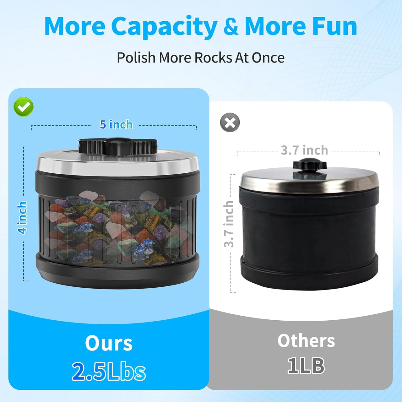 KomeStone Advanced Professional Rock Tumbler Kit