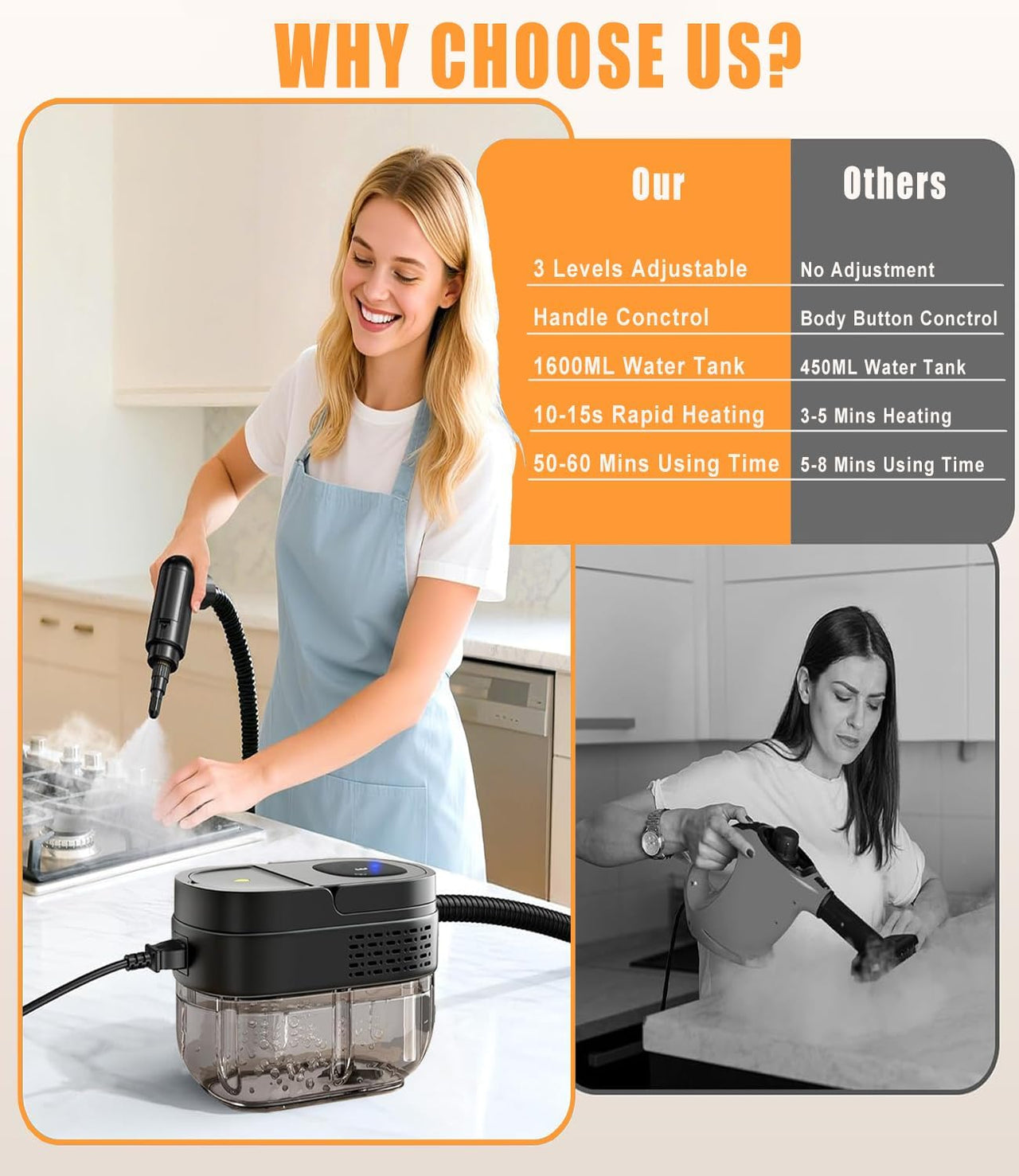 Handheld 2500W Steam Cleaner High Temperature Pressurized