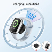 Thumbnail for Apple Watch Charger Adapter
