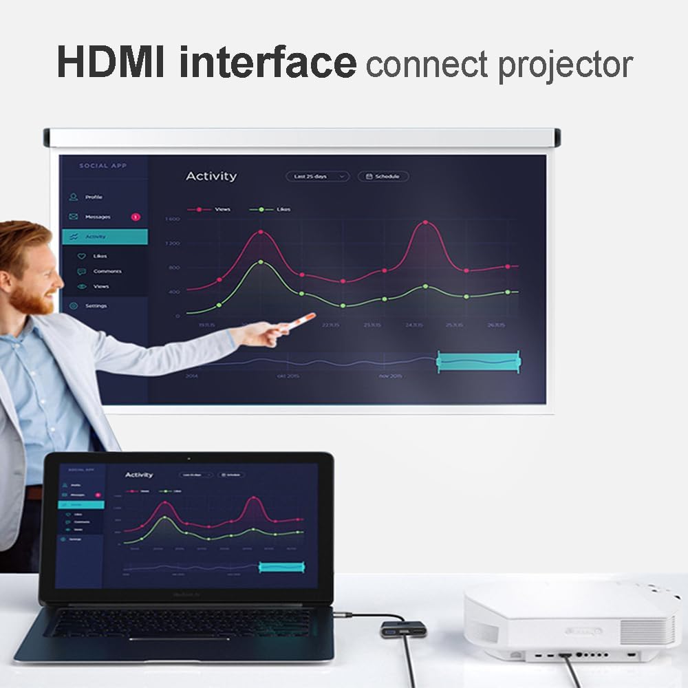 Type C To HDMI Adapter