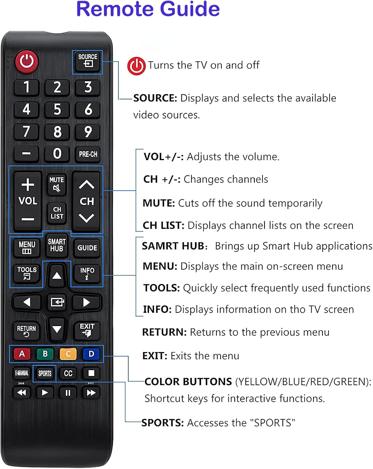 Samsung Tv Remote Samsung Remote