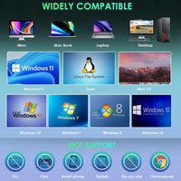 Thumbnail for External DVD Drive CD/DVD Writer
