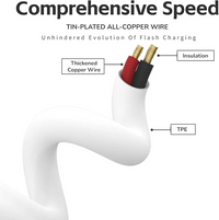 Thumbnail for Apple Watch Charger