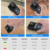Thumbnail for Inductive Pinless Moisture Meter with Colour Display