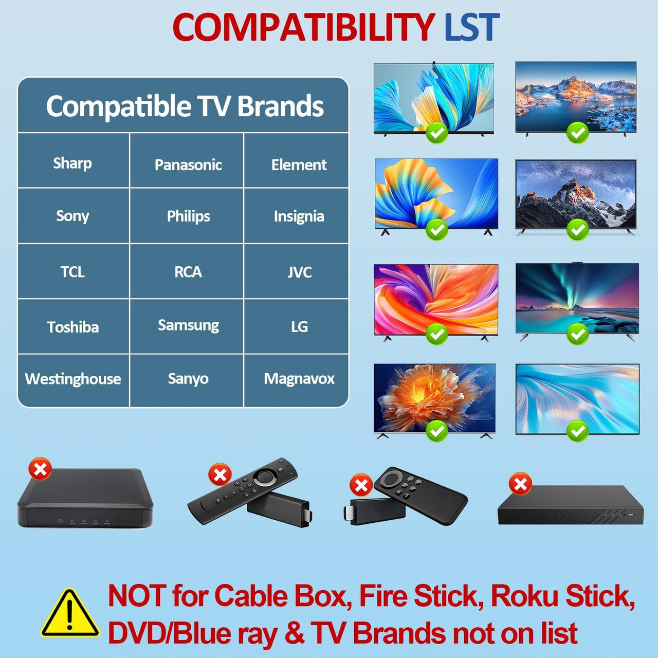 Universal TV Remote Big Button