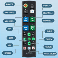 Thumbnail for Universal TV Remote Big Button