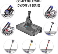 Thumbnail for Dyson V8 Battery Replacement