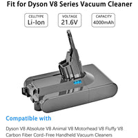 Thumbnail for Dyson V8 Battery Replacement