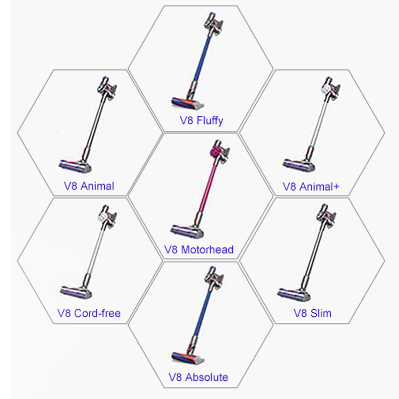 Dyson V8 Battery Replacement