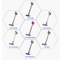 Thumbnail for Dyson V8 Battery Replacement