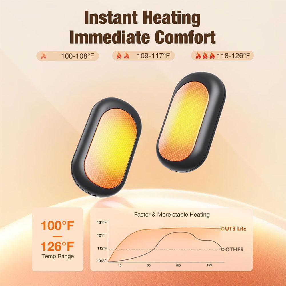 Hand Warmer With Power bank