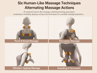 Thumbnail for 4D Zero-Gravity SL-Track Massage Recliner Chair