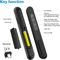 Thumbnail for 2.4Ghz USB Wireless Presenter Laser Pointer