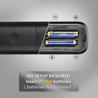 Thumbnail for Hisense TV Replacement Remote EN-2G30H