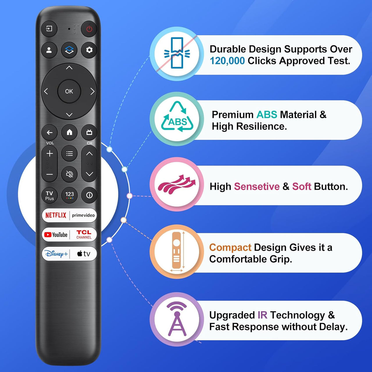 TCL TV Universal Remote