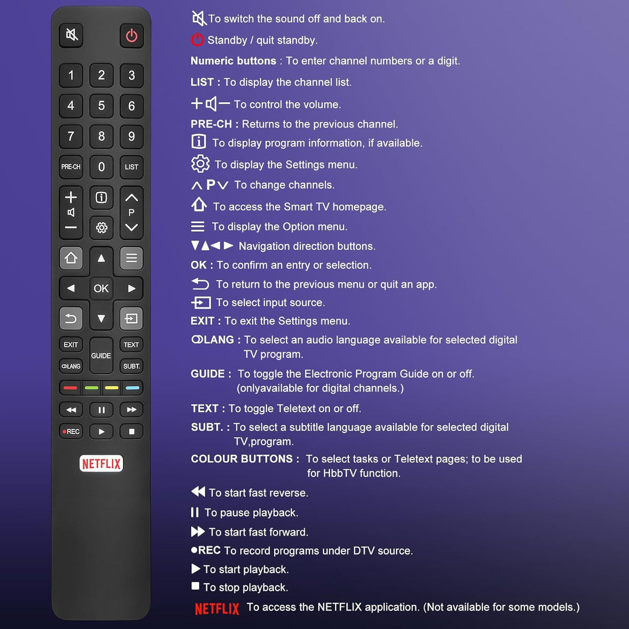 FFALCON TV Universal Remote