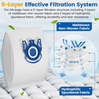 Thumbnail for 20 Vacuum Cleaner Bags for Miele 3D GN C2 C3 S2 S5 S8