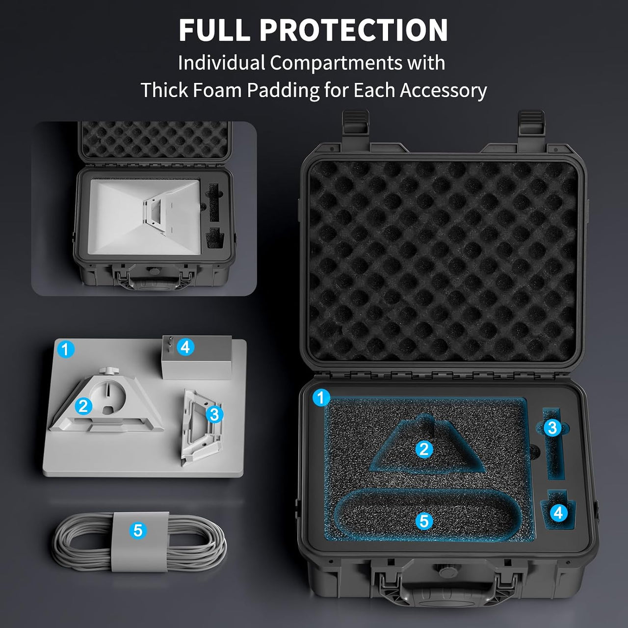 Starlink Mini Waterproof Hard Case
