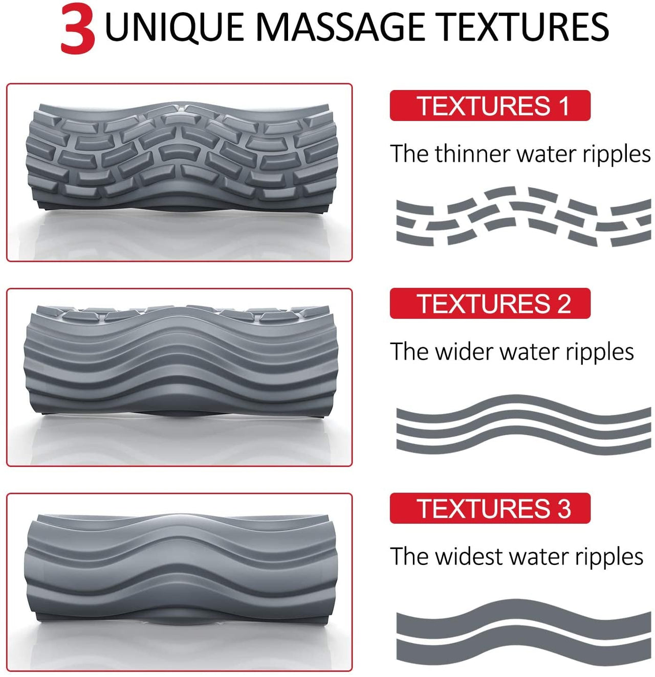 Foam Roller Yoga Roller