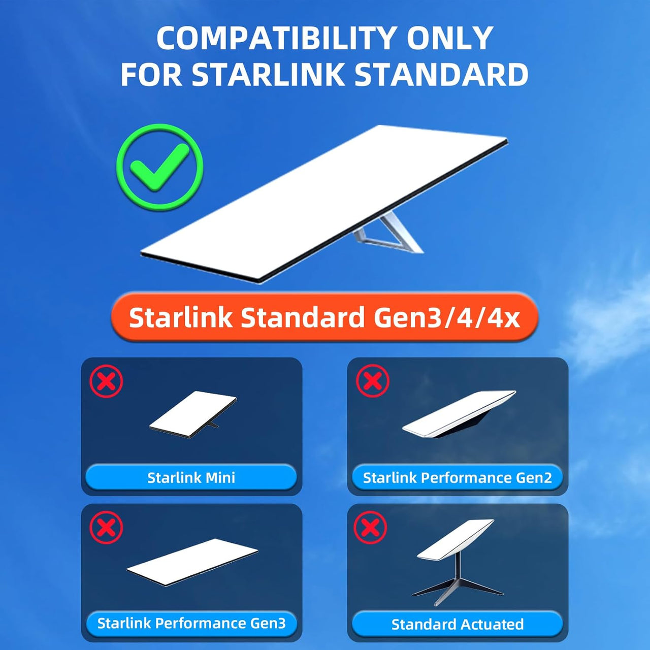 Starlink Gen 3 Mount, Wall Mount for V3 Starlink Adjustable
