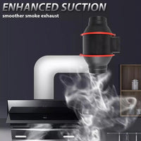 Thumbnail for 6inch inline Duct Fan with Controller