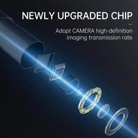 Thumbnail for HD Endoscope Camera