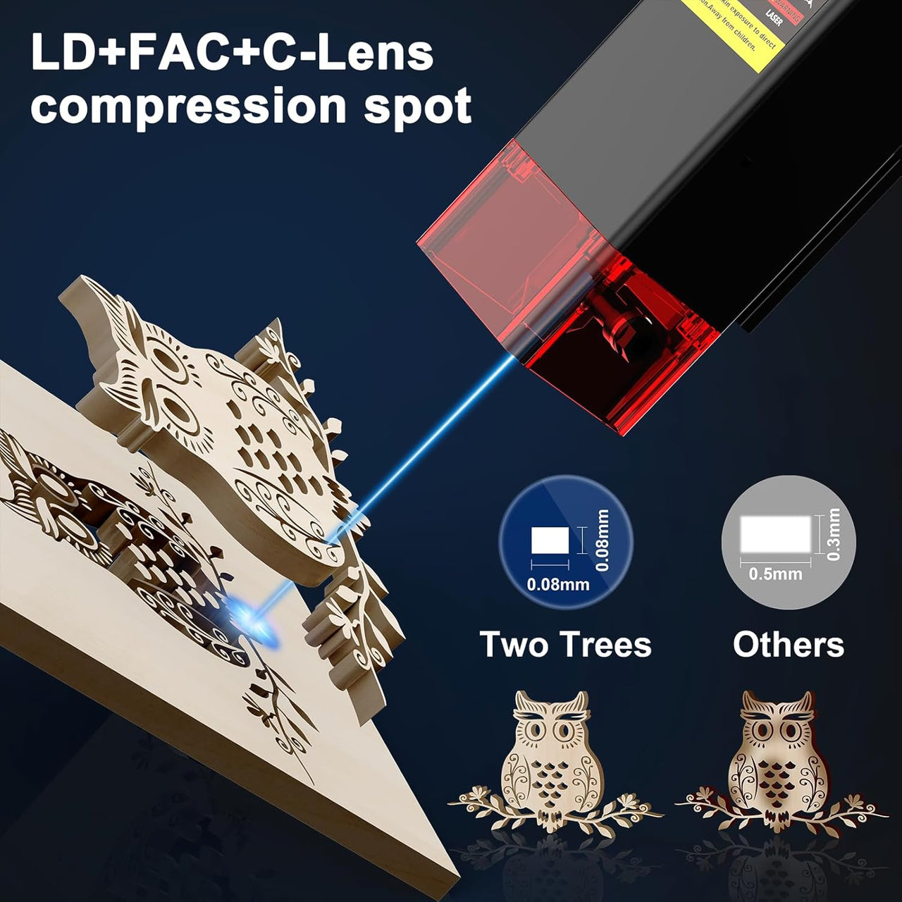 Laser Engraver DIY Engraving Cutting Machine