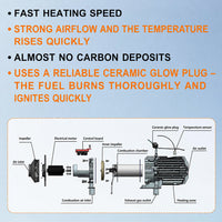 Thumbnail for 12V 8KW Diesel Air Heater