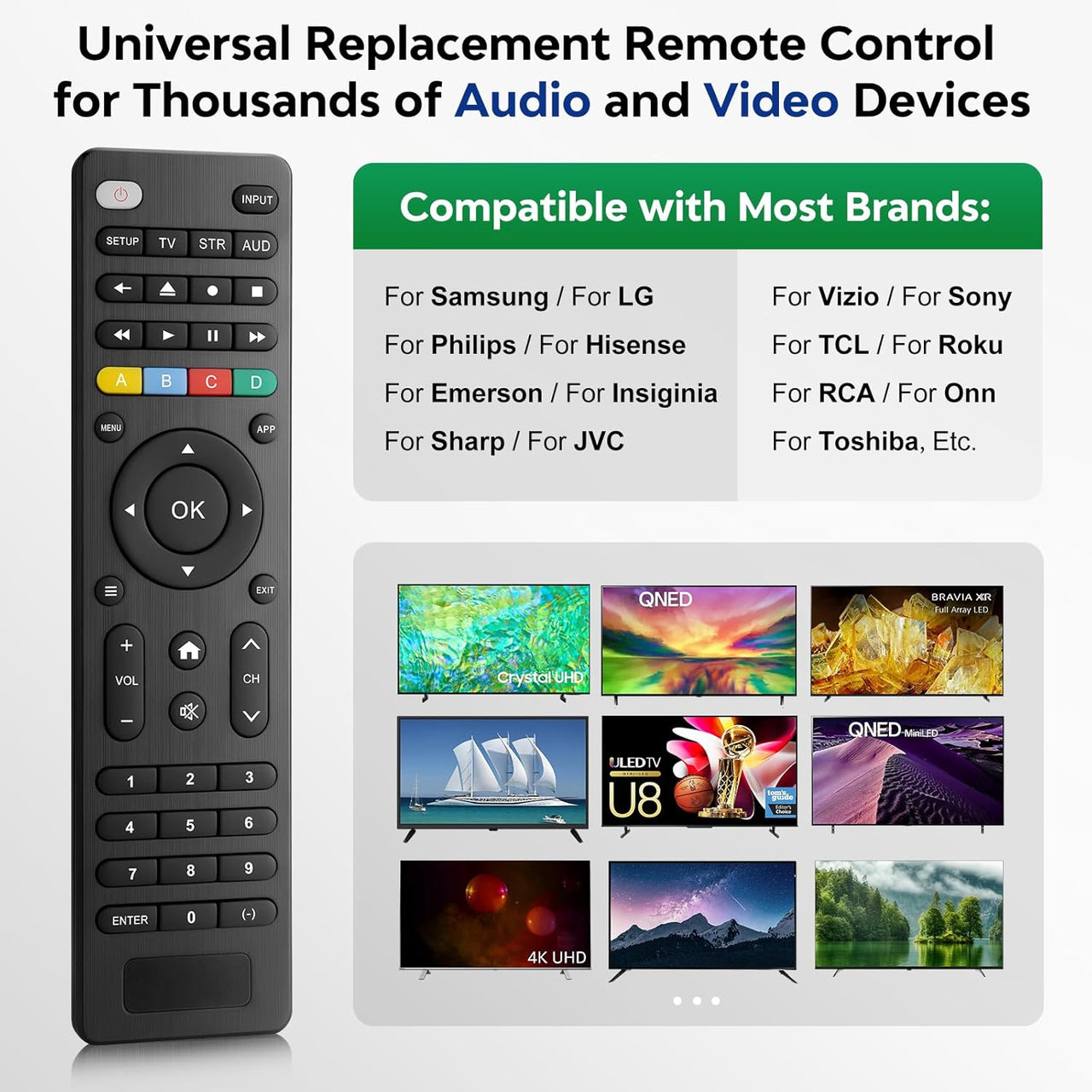 Universal TV Remote – Infrared Remote Control for Samsung, LG, TCL, Hisense, Sony, Vizio and More