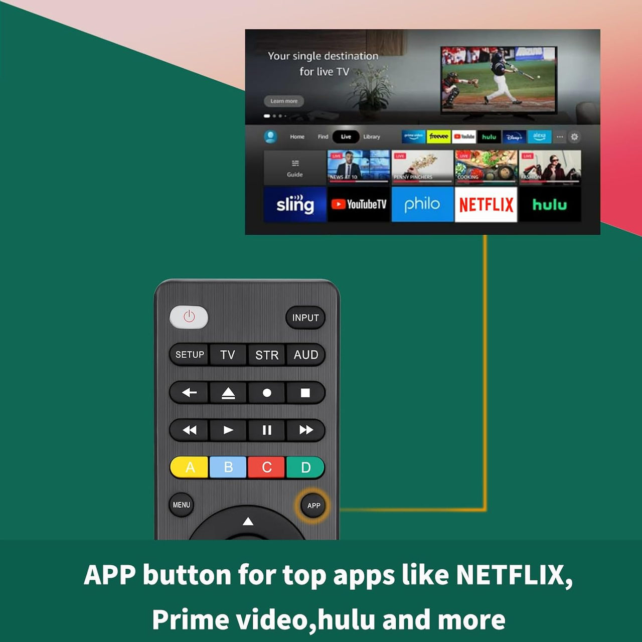 Universal TV Remote – Infrared Remote Control for Samsung, LG, TCL, Hisense, Sony, Vizio and More