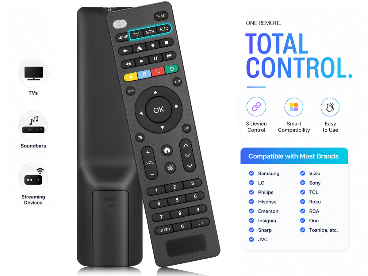 Universal TV Remote – Infrared Remote Control for Samsung, LG, TCL, Hisense, Sony, Vizio and More