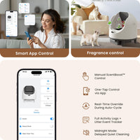 Thumbnail for Automatic Cat Litter Box Self Cleaning