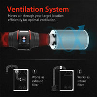 Thumbnail for 4 inch inline Duct Fan with Controller