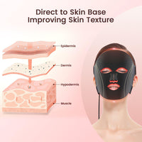 Thumbnail for Red Light Therapy Mask