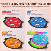 Thumbnail for Red Light Therapy Mask