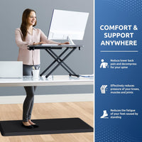 Thumbnail for Anti-Fatigue Standing Mat