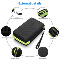 Thumbnail for OneBlade Shaver Storage Bag for QP2530/2520