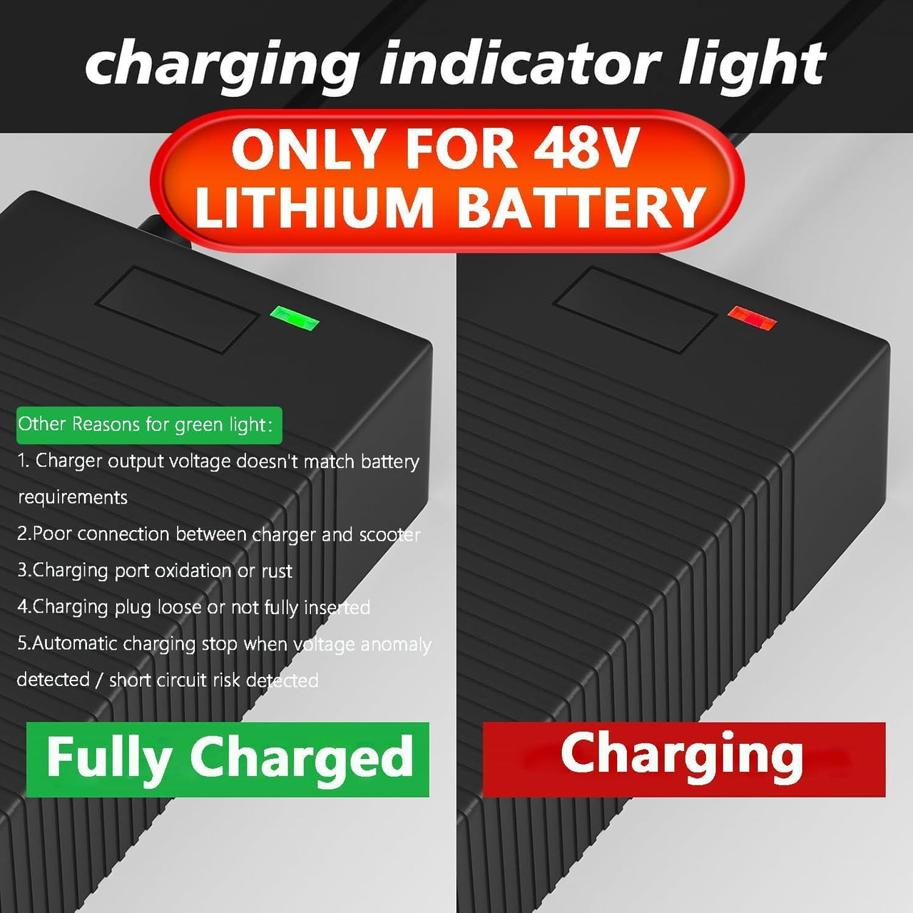 Electric Scooter Charger 54.6V 2A